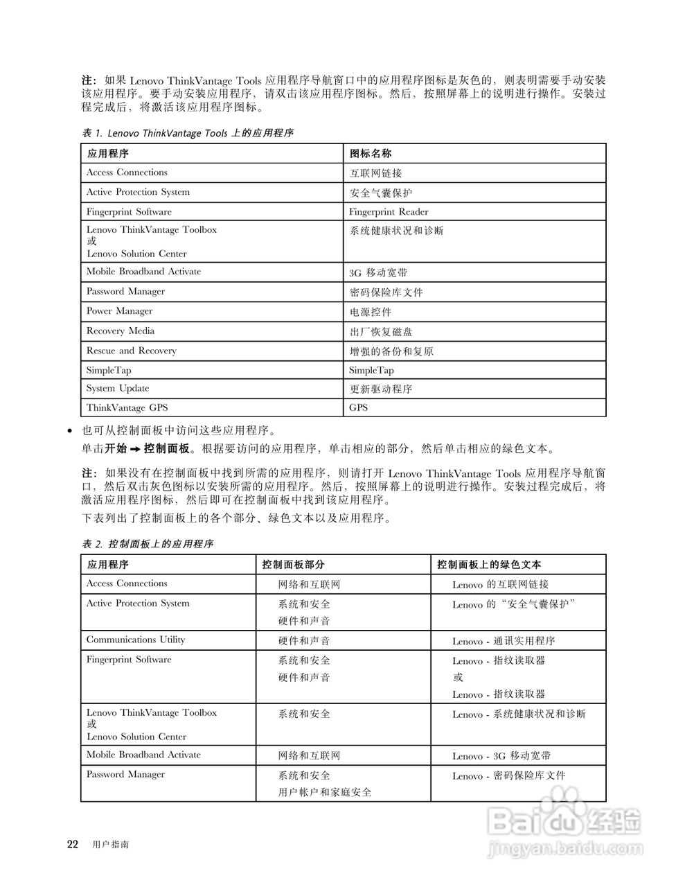 IBM(ThinkPad) ThinkPad W520笔记本电脑说明书:[4]