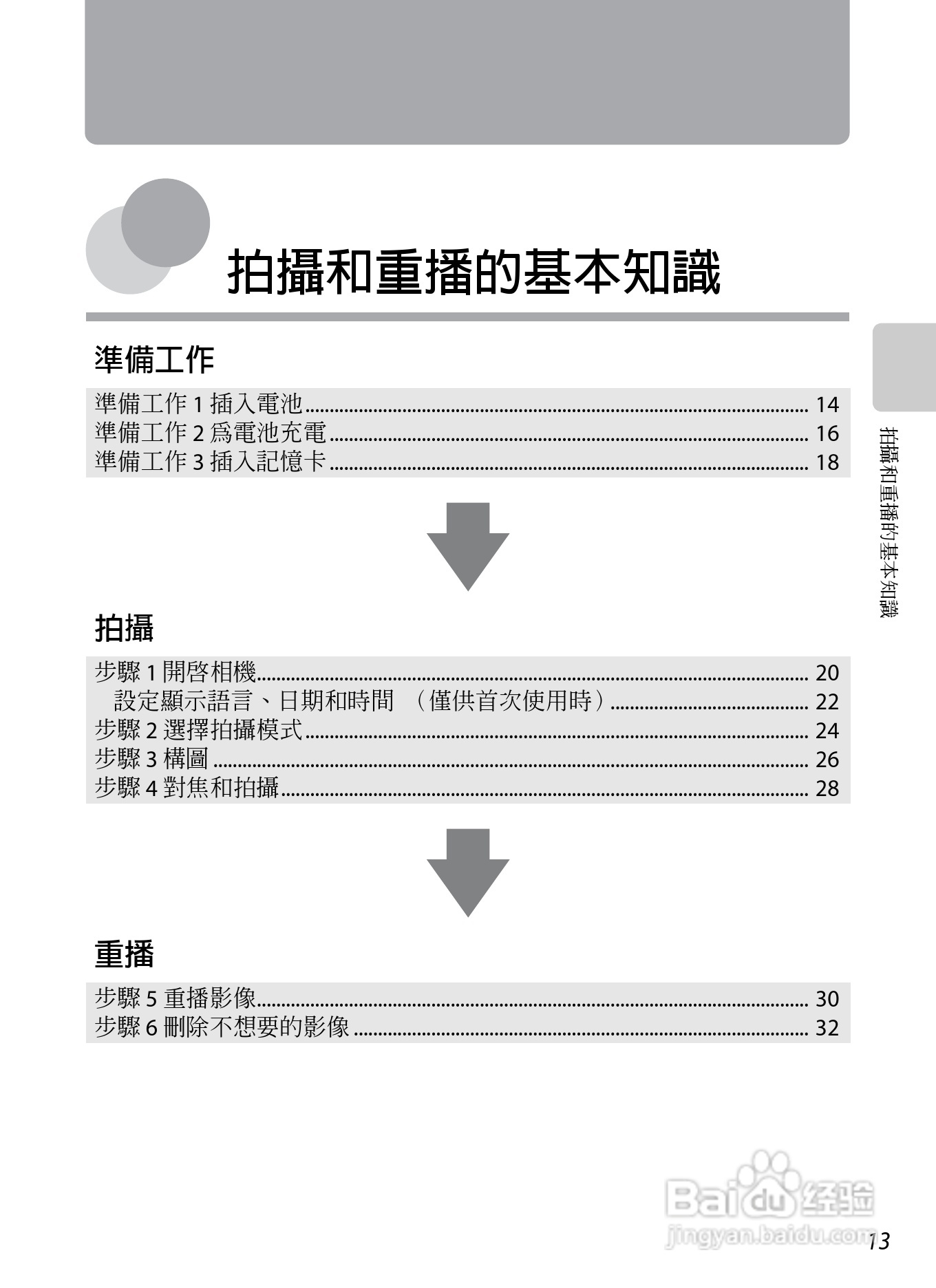 尼康COOLPIX S9300数码相机使用说明书:[3]