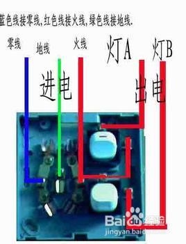 插座防水盒如何安装