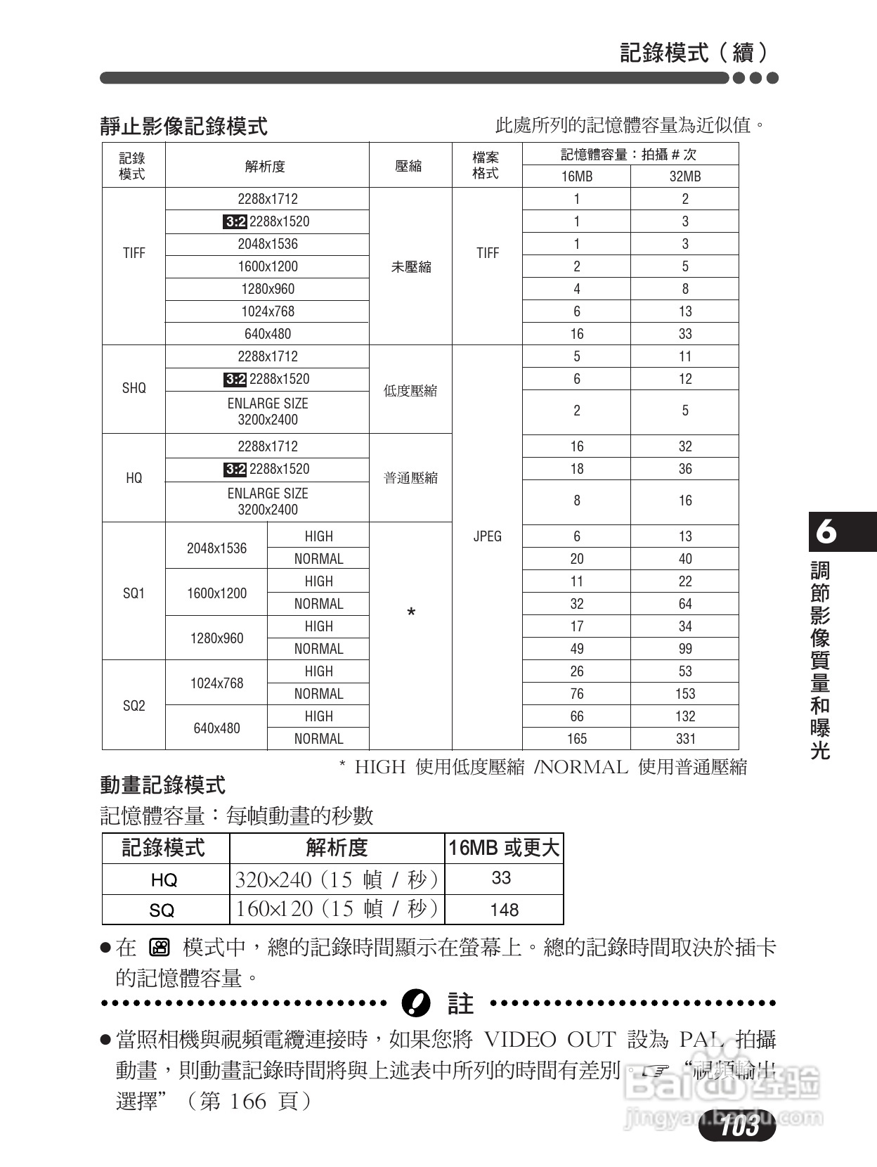 Olympus奥林巴斯C-4000Z数码相机说明书:[11]
