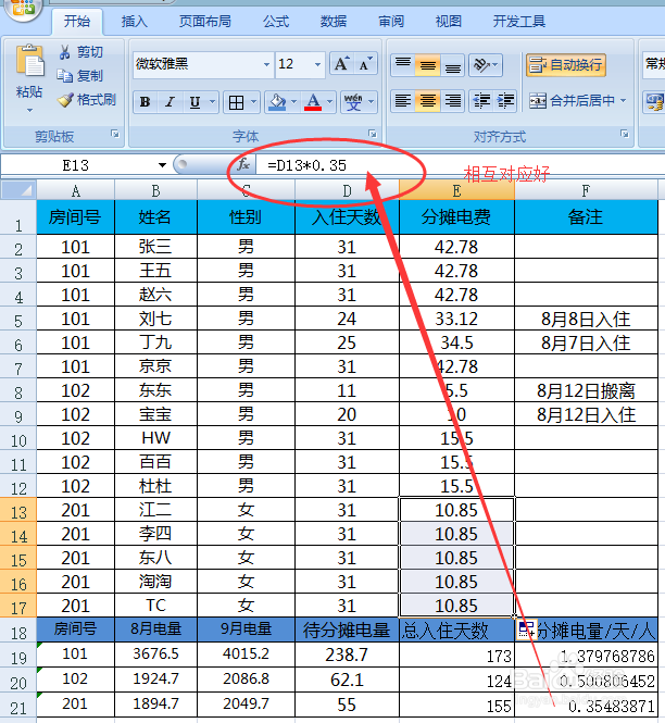 员工宿舍电费怎么合理并且准确公平的分摊