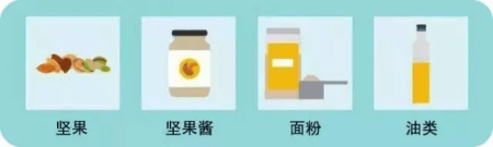 怎样使用冰箱更健康