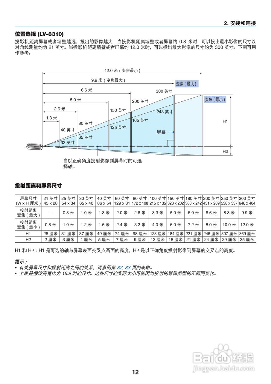 佳能LV-8310投影仪使用说明书:[2]