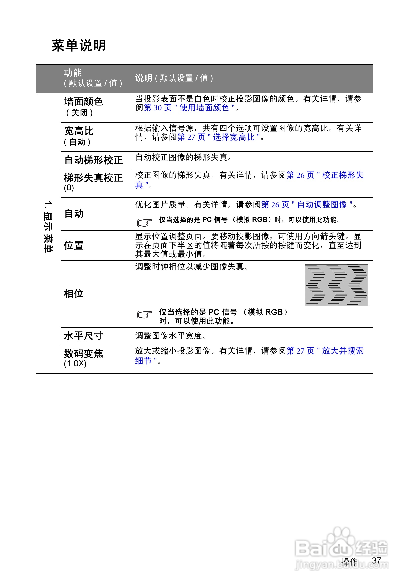 明基GP1投影仪使用说明书:[4]