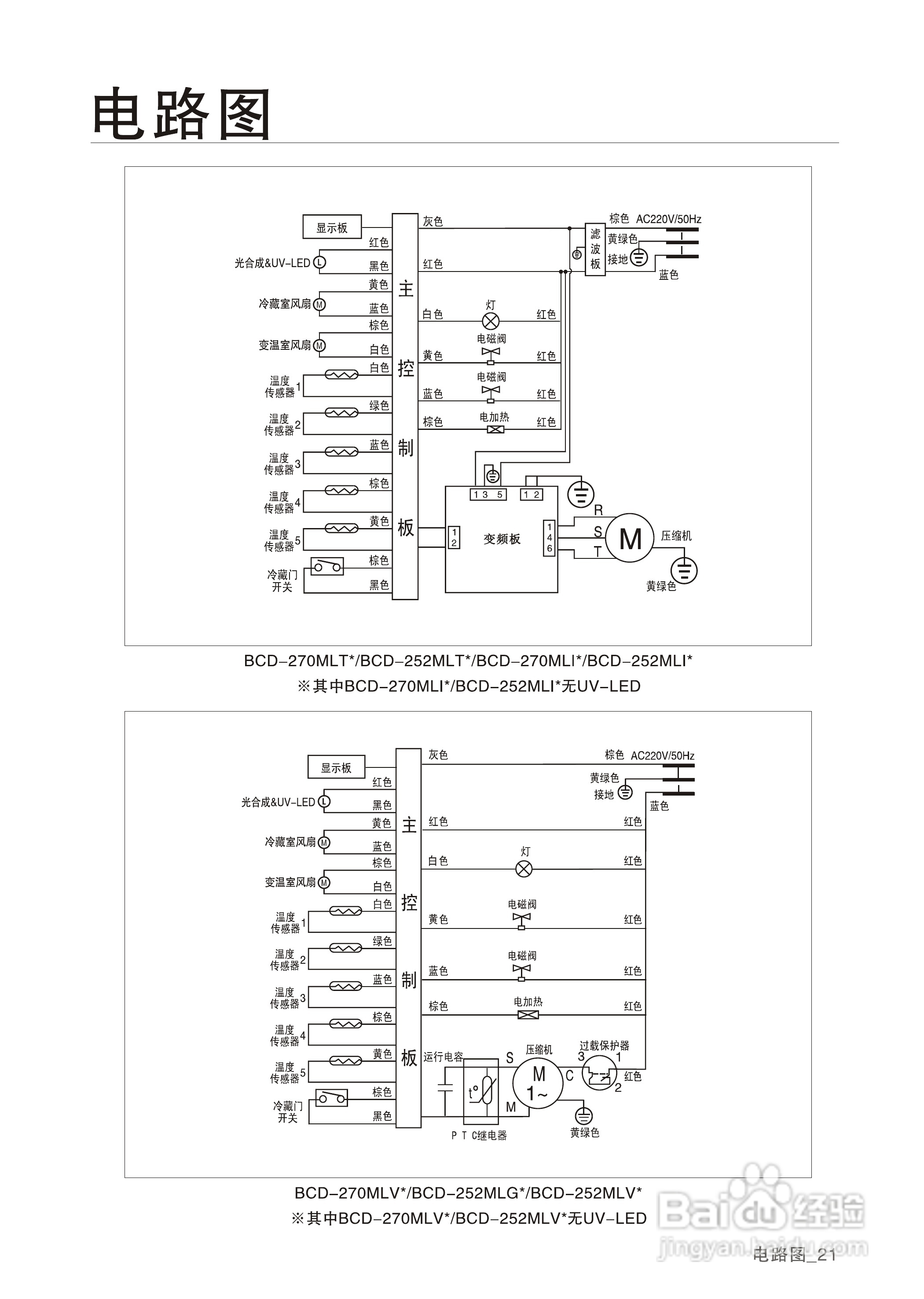 三星BCD-252MLVS电冰箱使用说明书:[3]