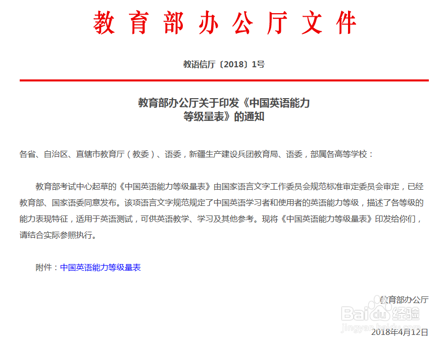 19年四六级考试时间定了,考试内容或将改变!