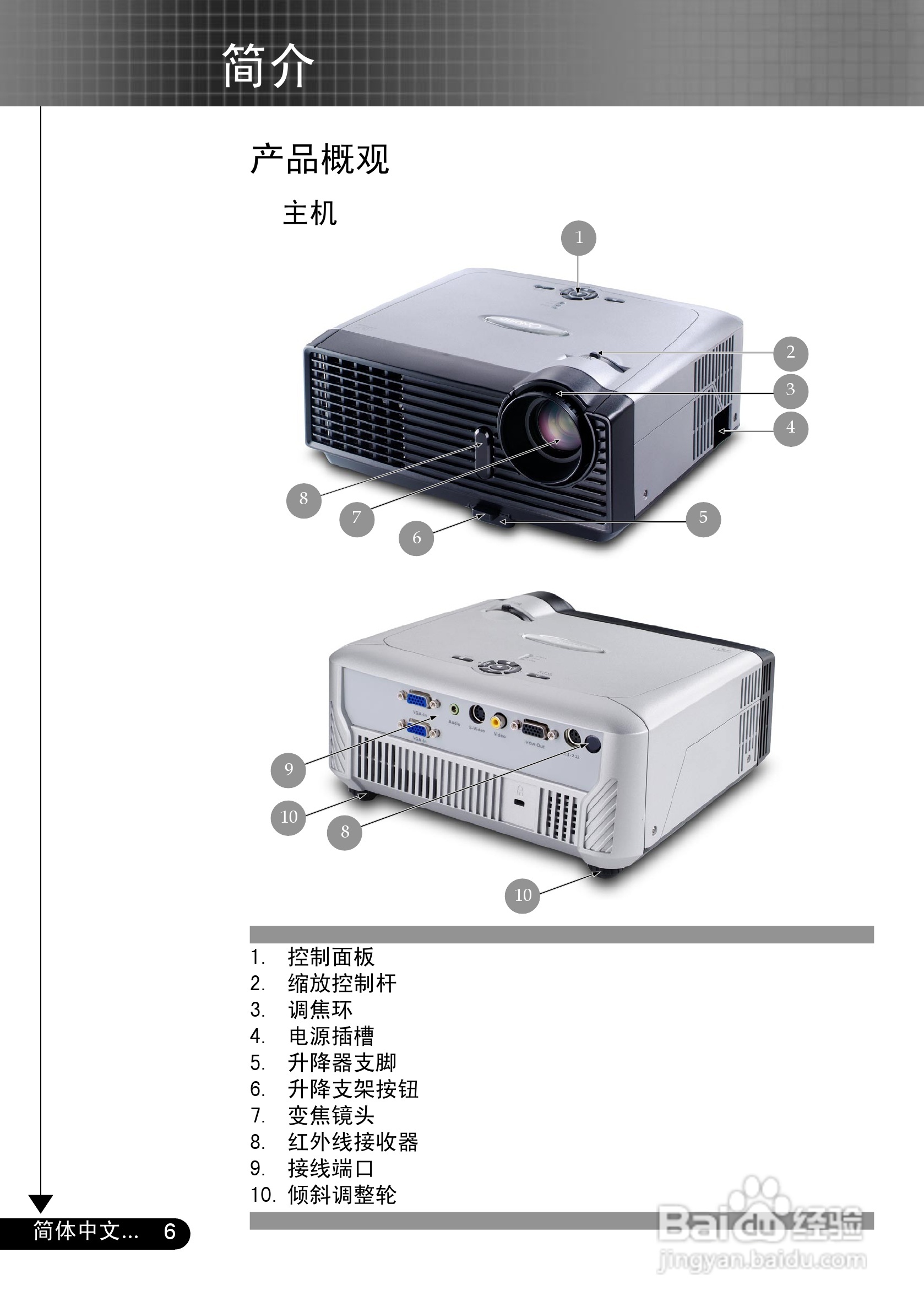 奥图玛投影机EP716P型说明书:[1]