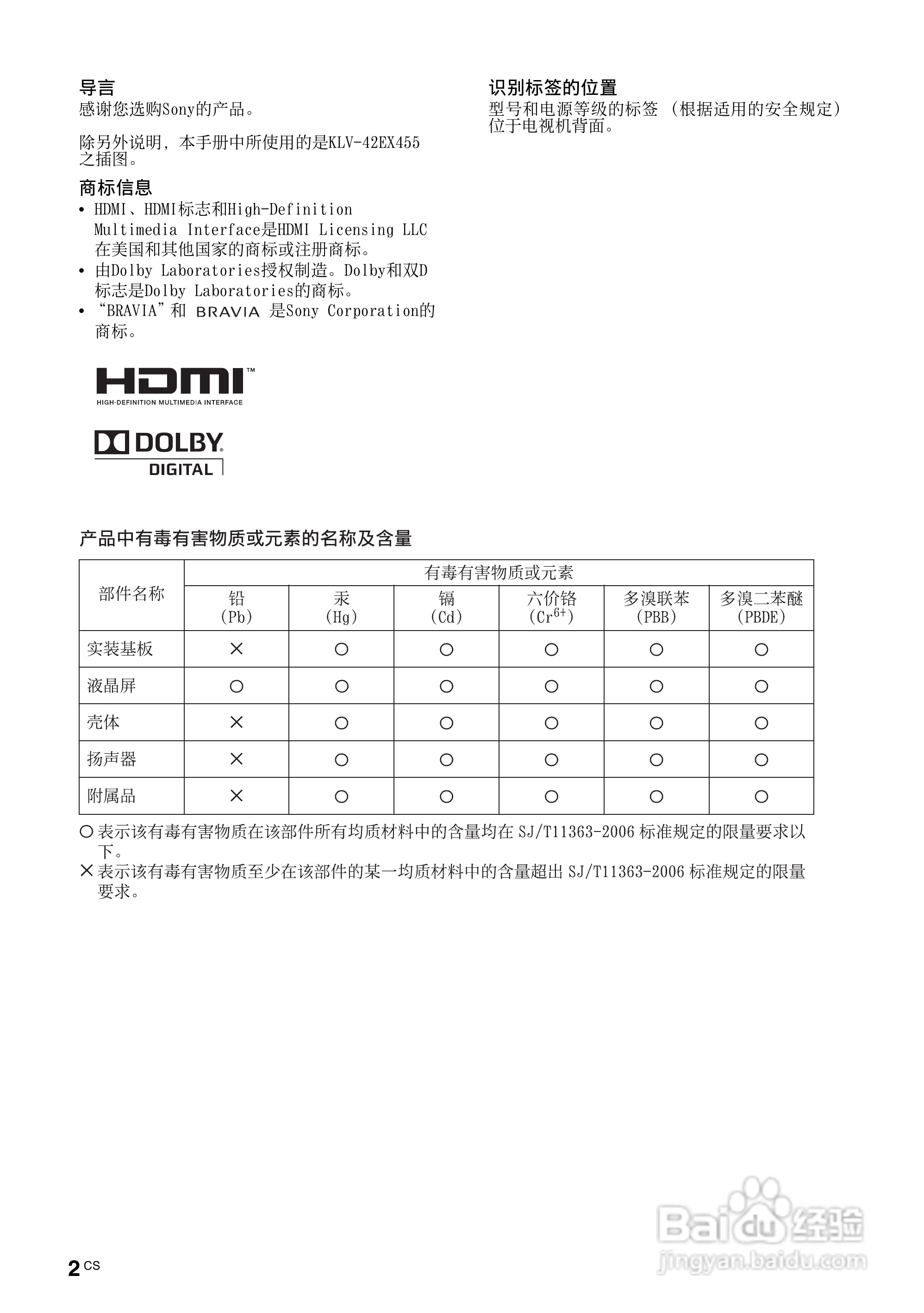 索尼（SONY)KLV-42EX455液晶电视说明书:[1]