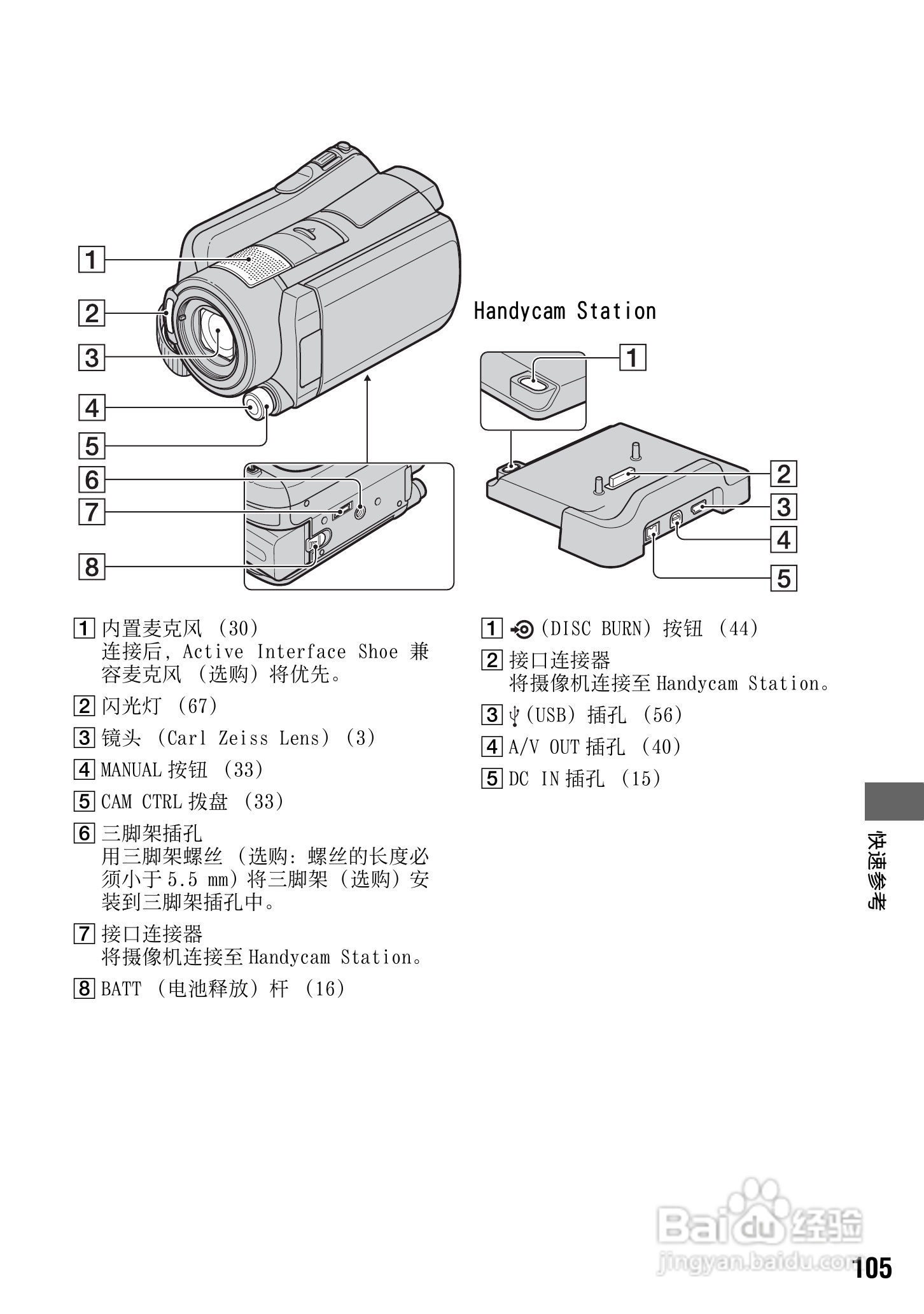 索尼HDR-SR12数码HD摄录一体机使用说明书:[11]