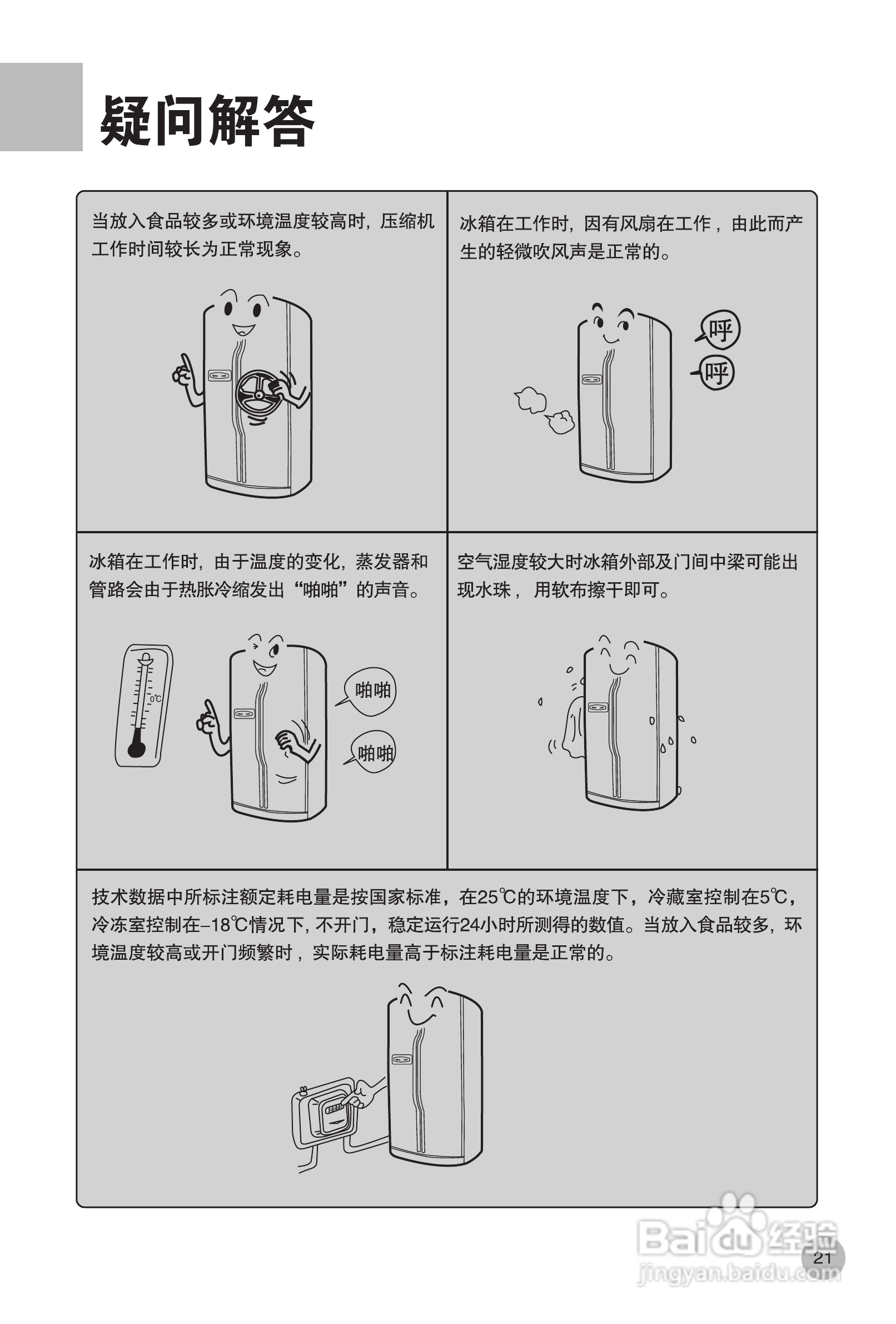 海尔冰箱BCD-568W型说明书:[3]
