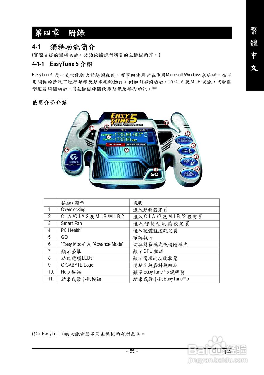 技嘉GA-965P-DS3 (rev. 2.0)型主板说明书:[6]