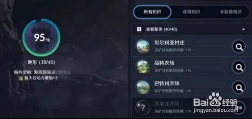 黑色沙漠手游知识什么用