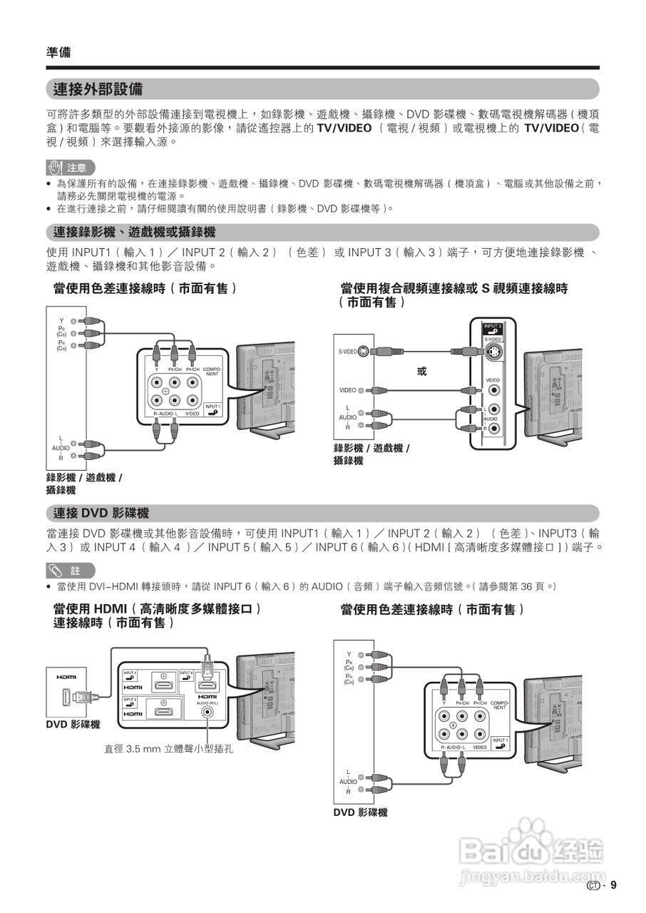声宝LC-37GX3H型液晶电视机说明书:[2]