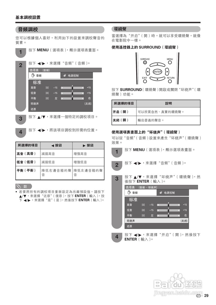 声宝LC-42P7H型液晶电视机说明书:[4]