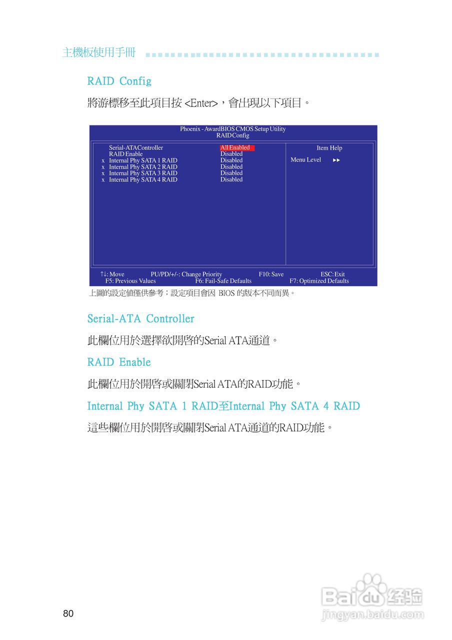 友通INF. NF650i ULTRA-T2型主板说明书:[8]