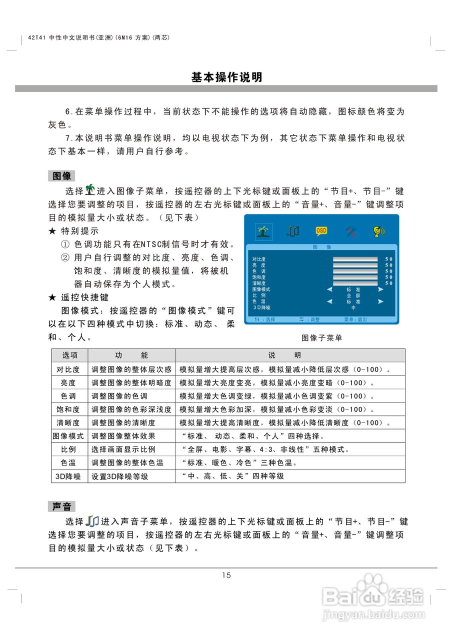 熊猫电子L42K01液晶彩色电视机说明书:[2]