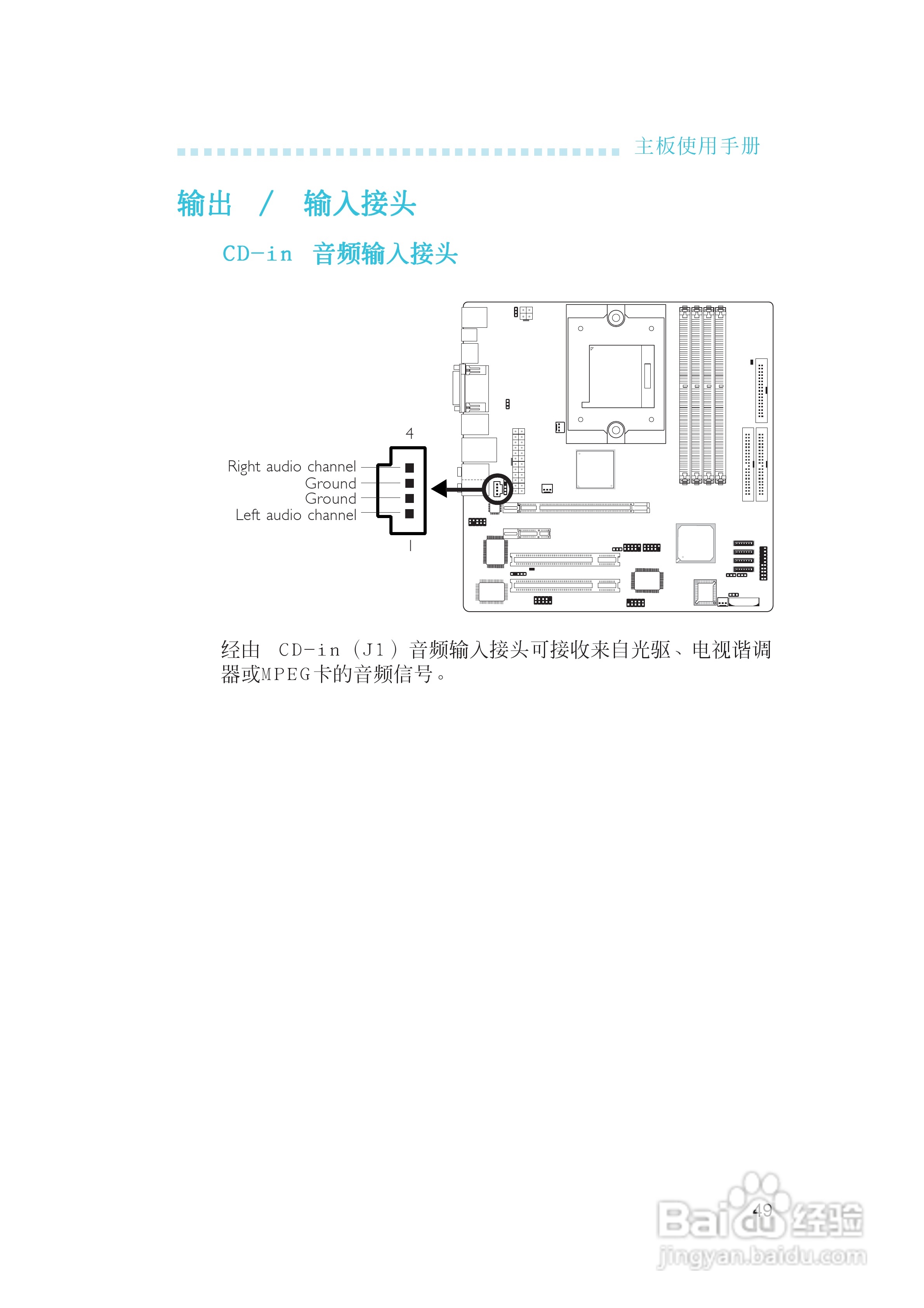 友通INF. RS482型主板说明书:[5]