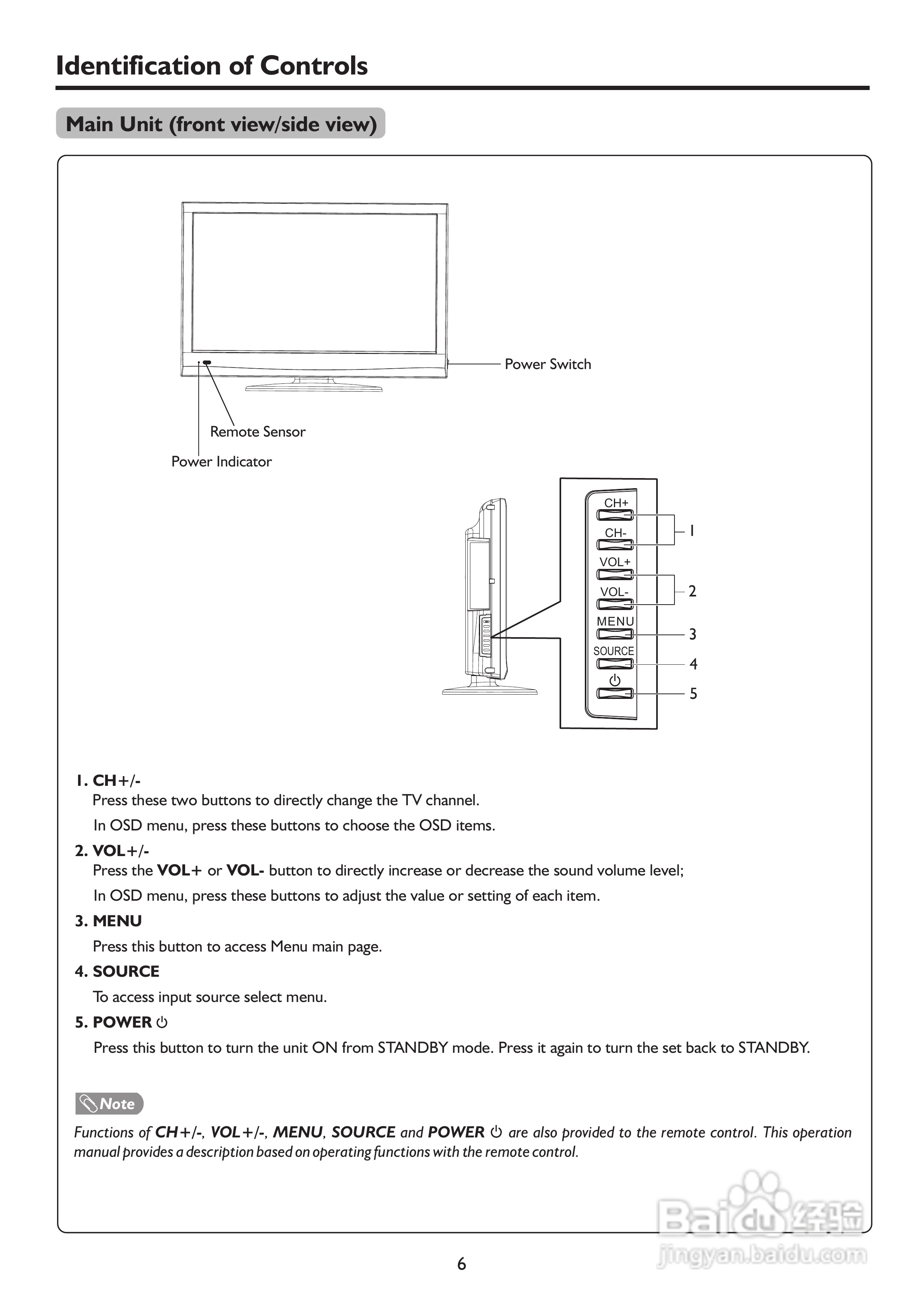 SANYO LCD-22XR9DKH LCD 电视说明书:[1]