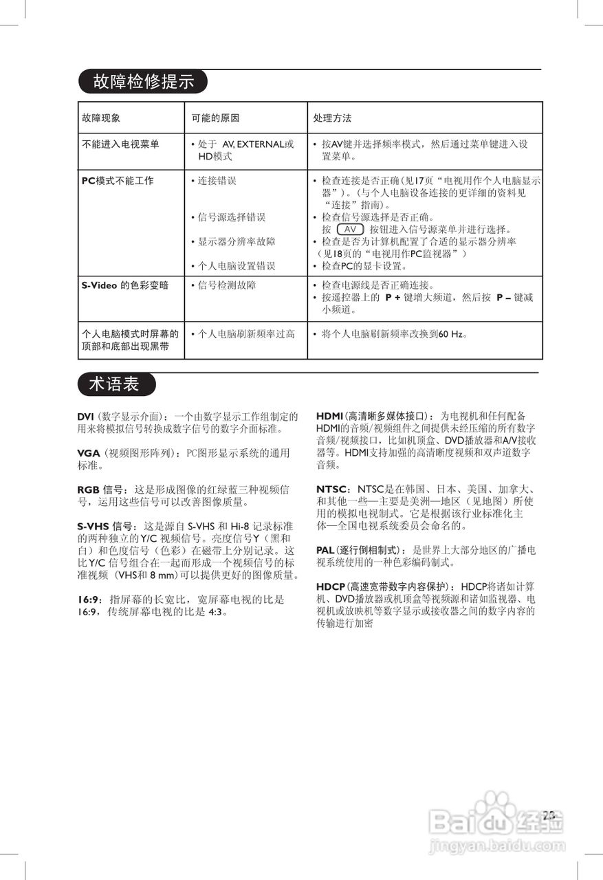PHILIPS FLATTV电视机说明书:[3]