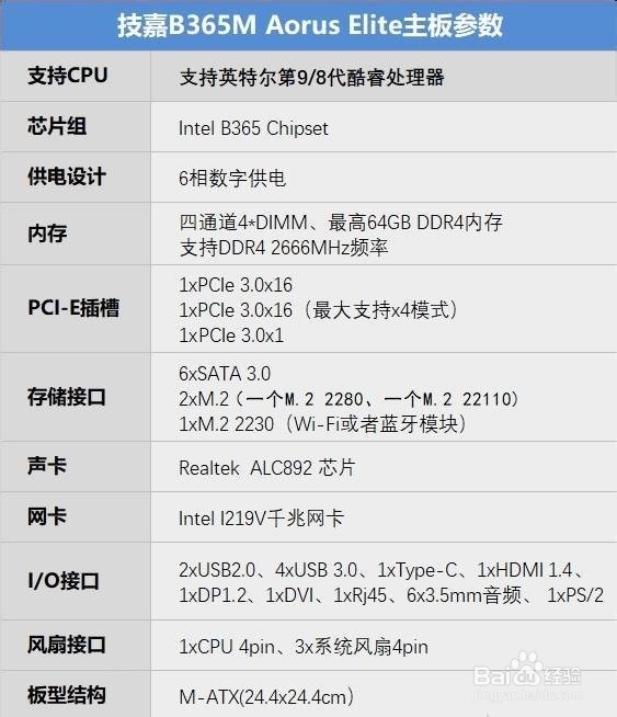 电脑硬件和机箱怎么买