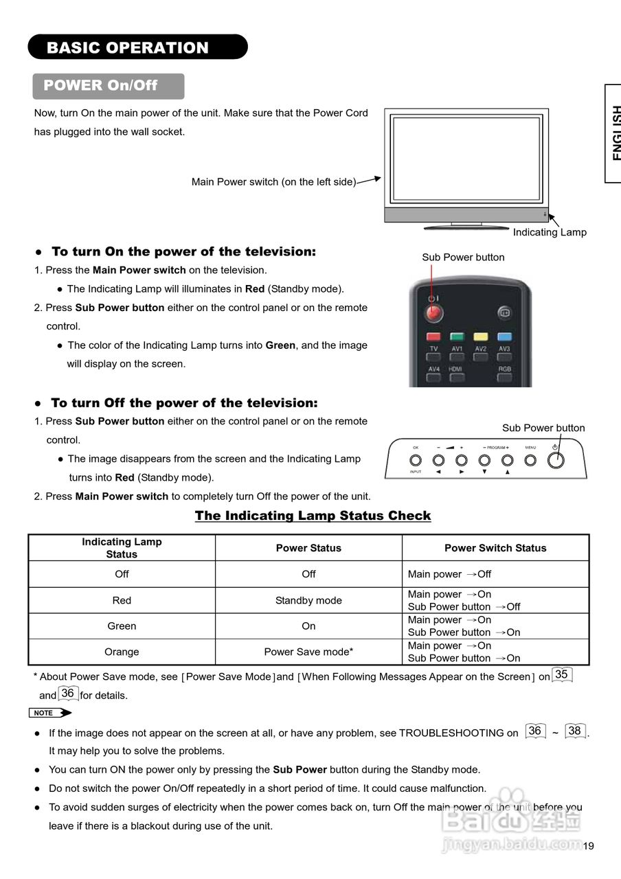 日立牌32LD9000TA2型等离子电视机使用说明书:[2]