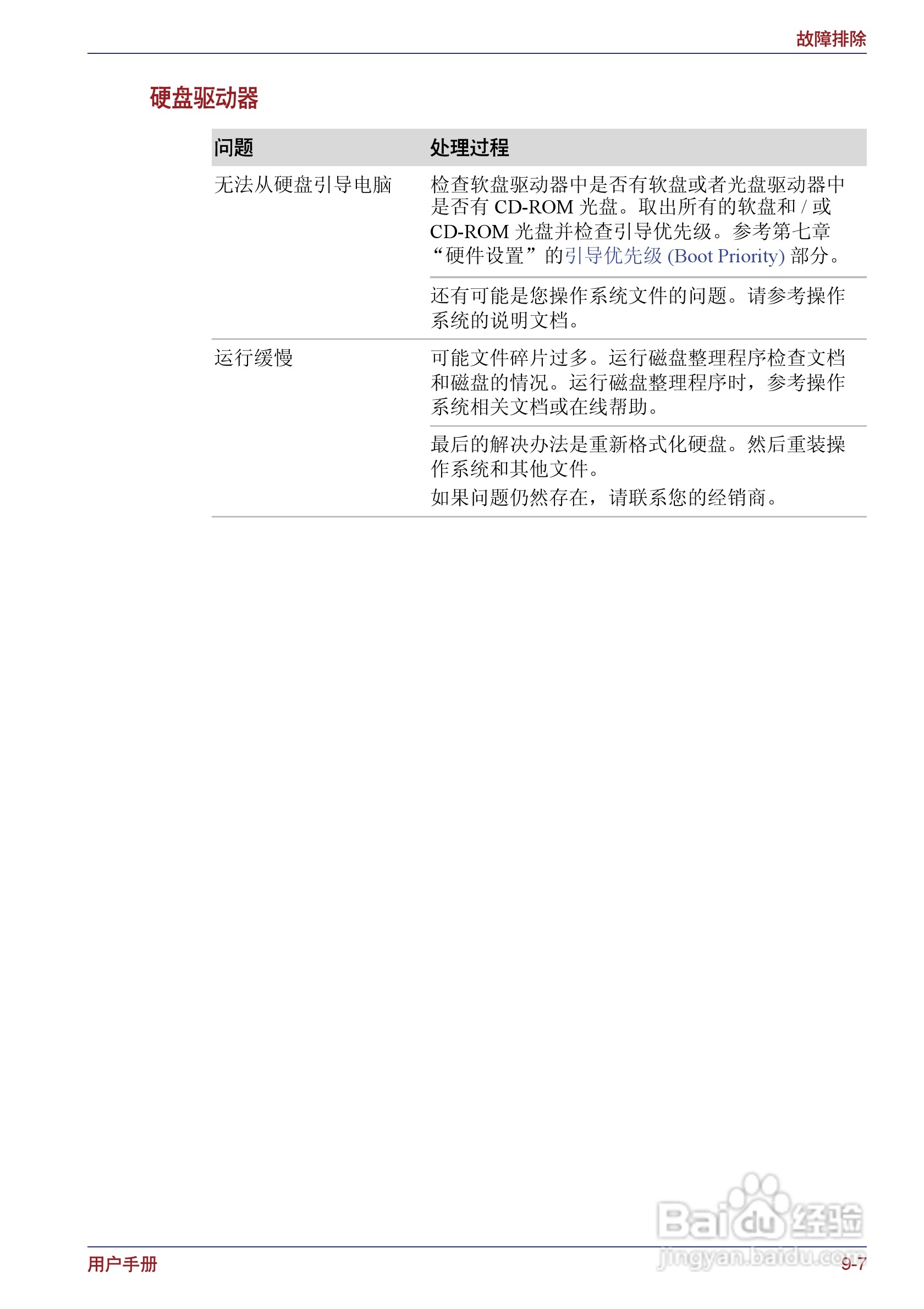 东芝Portege M400笔记本电脑使用说明书:[20]