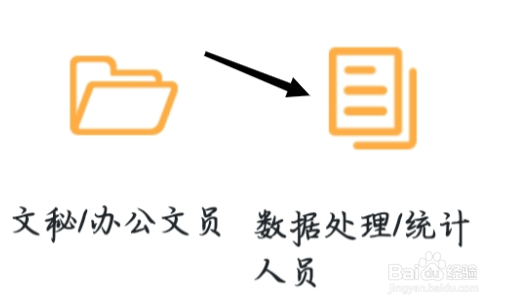我要自学网查看数据处理