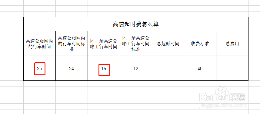 高速超时费怎么算