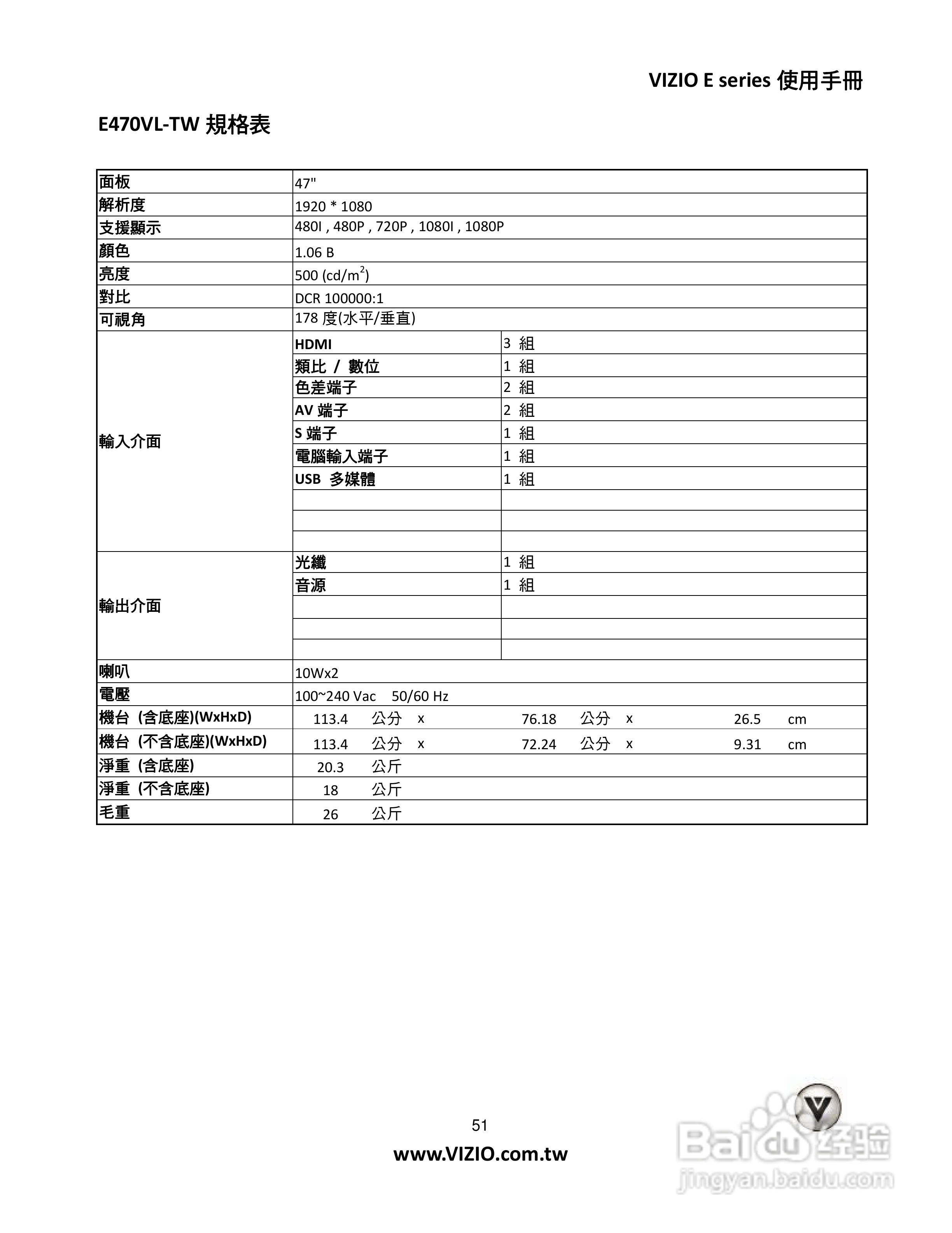 VIZIO液晶电视说明书:[6]