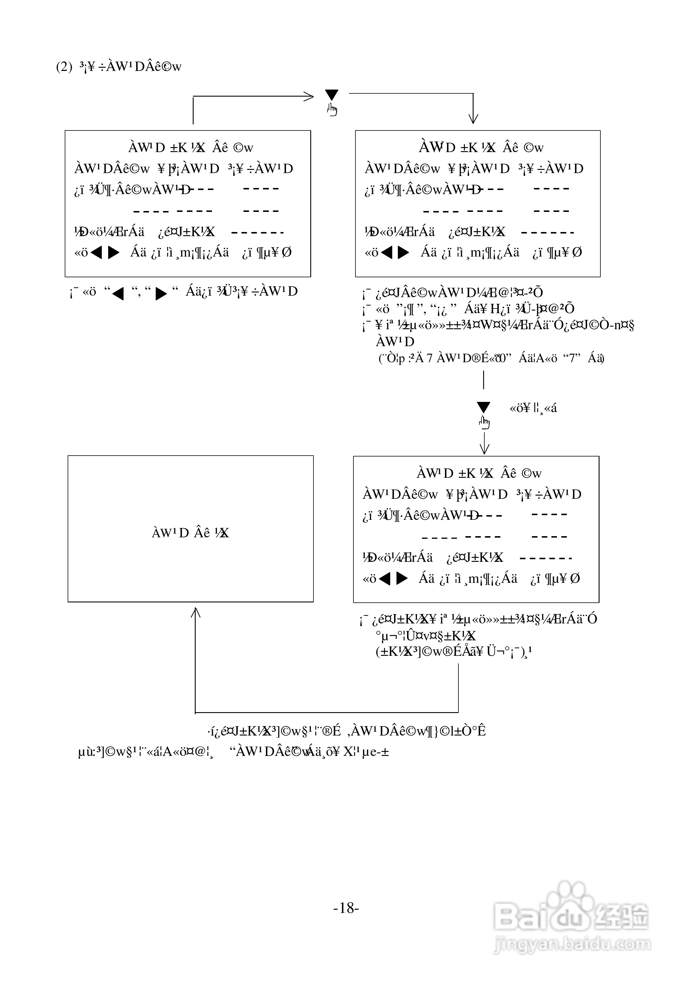 声宝SC-29FD1型电视机说明书:[3]