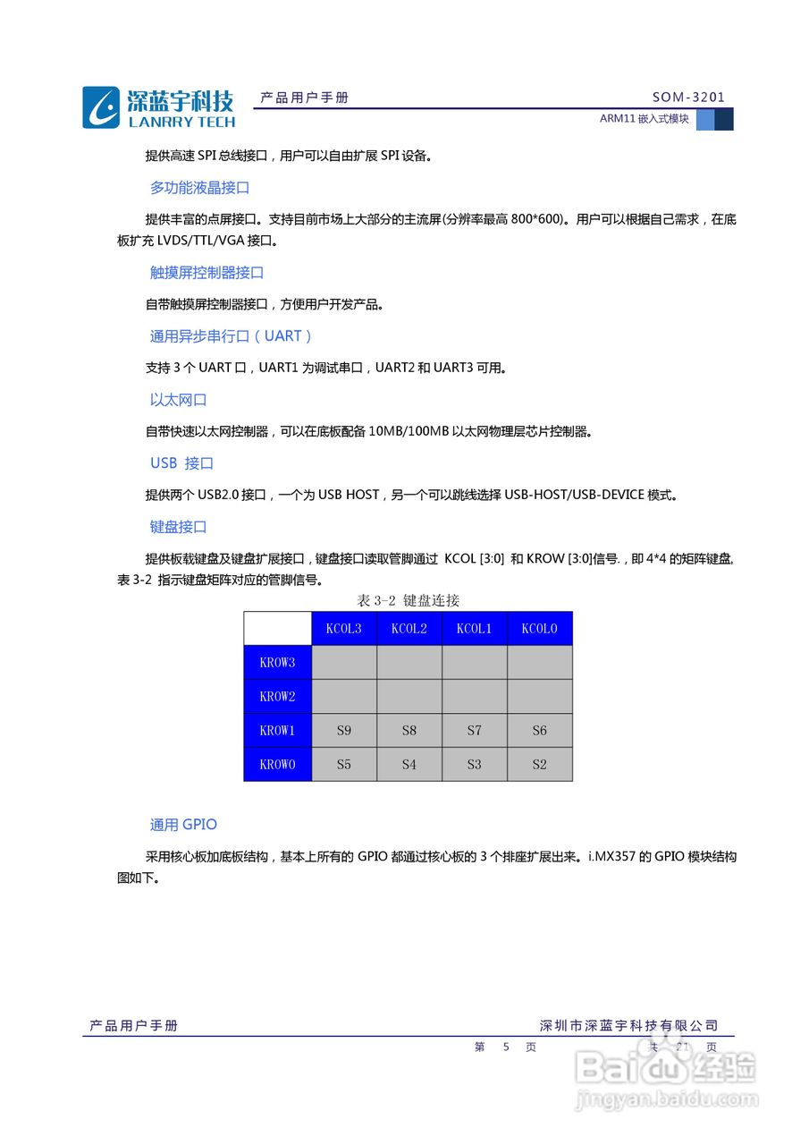 深蓝宇SOM-3201嵌入式ARM主板用户手册:[1]