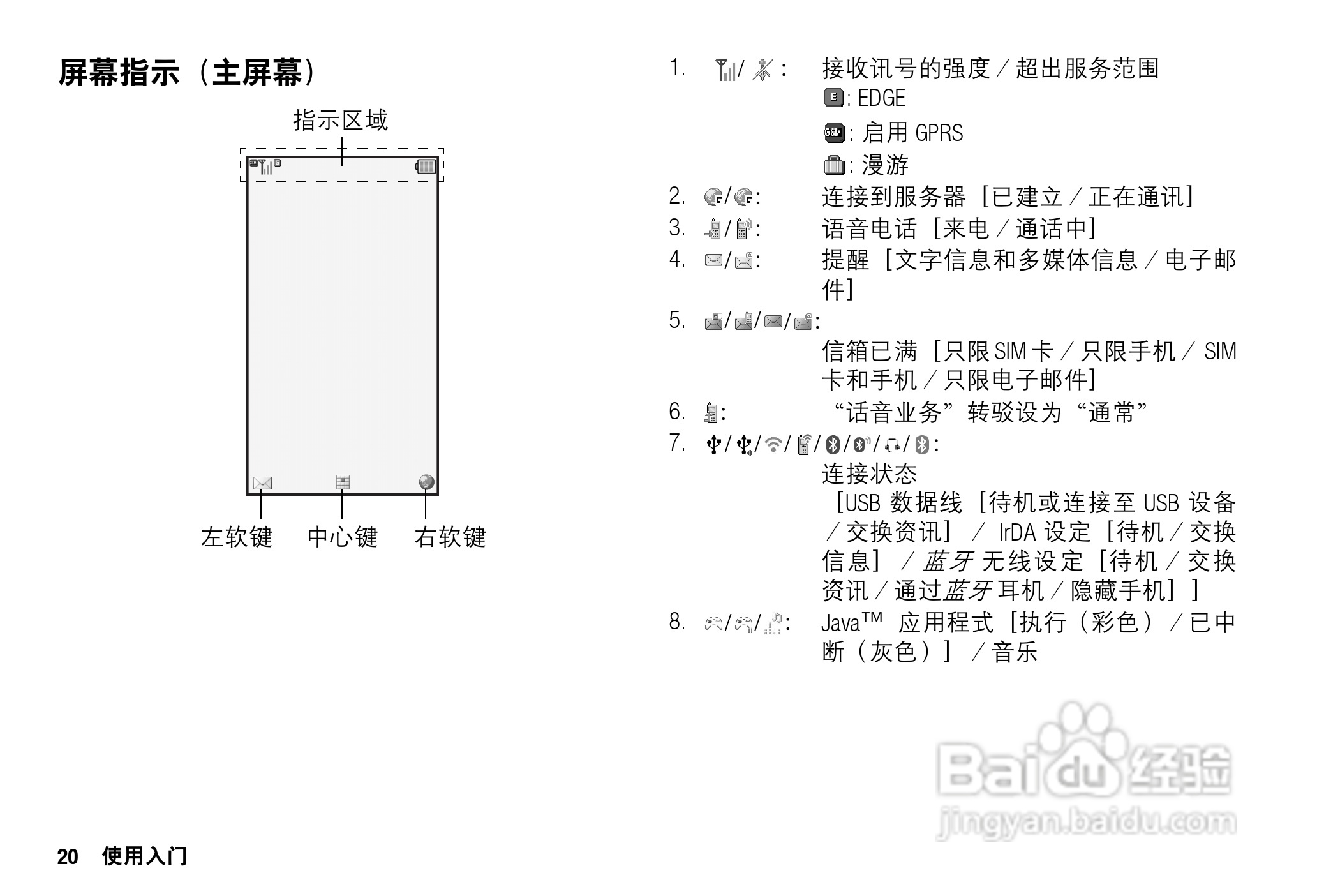 Sharp SH9010C 手机 说明书:[2]