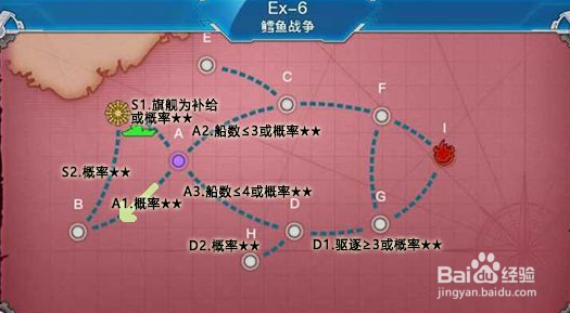 战舰少女r两周年攻略