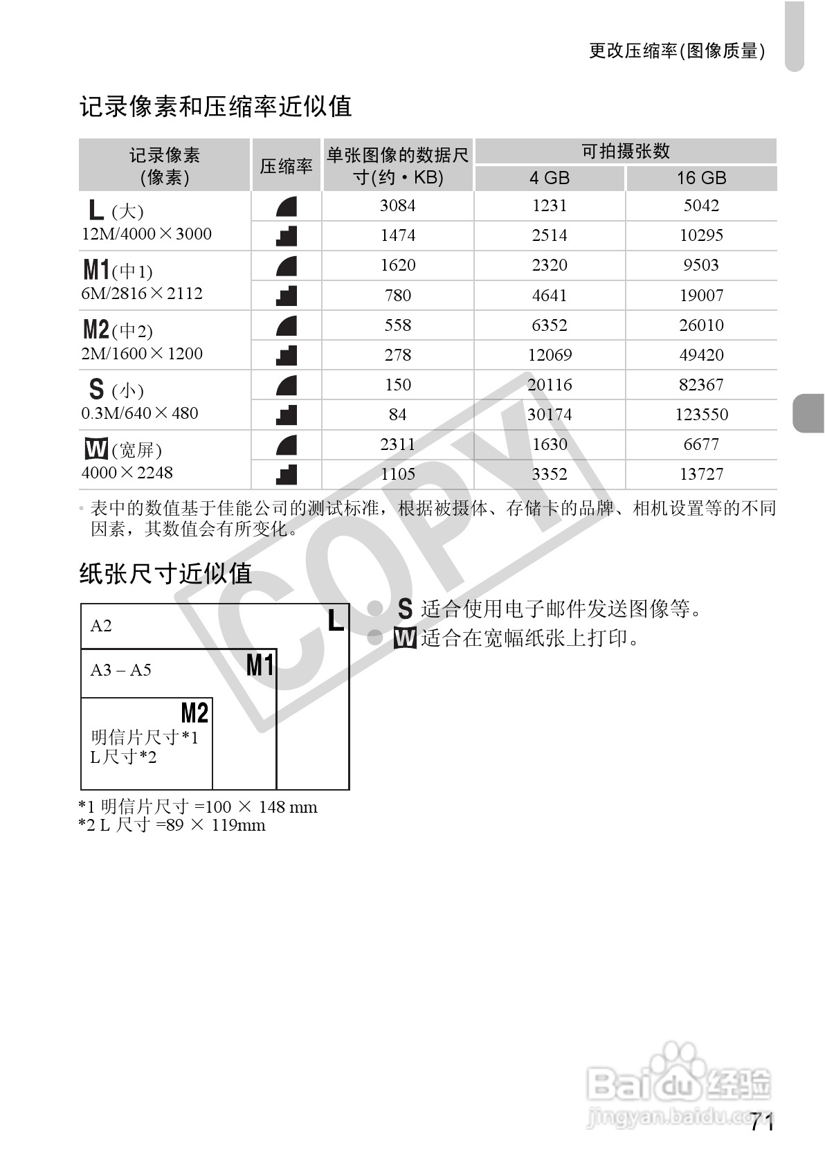 佳能PowerShot SX130 IS数码相机使用说明书:[8]