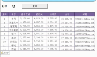 如何一键生成工资条