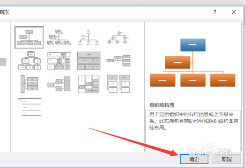 在PowerPoint中如何添加SmartArt层次结构图?