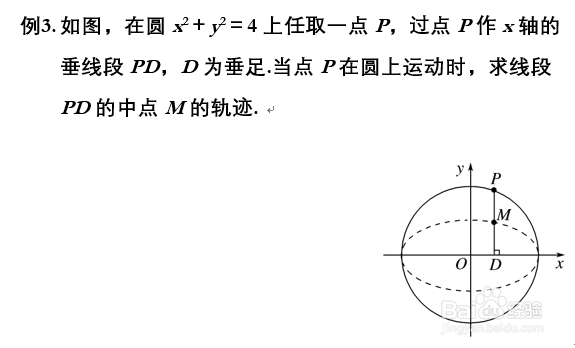 轨迹方程的求法