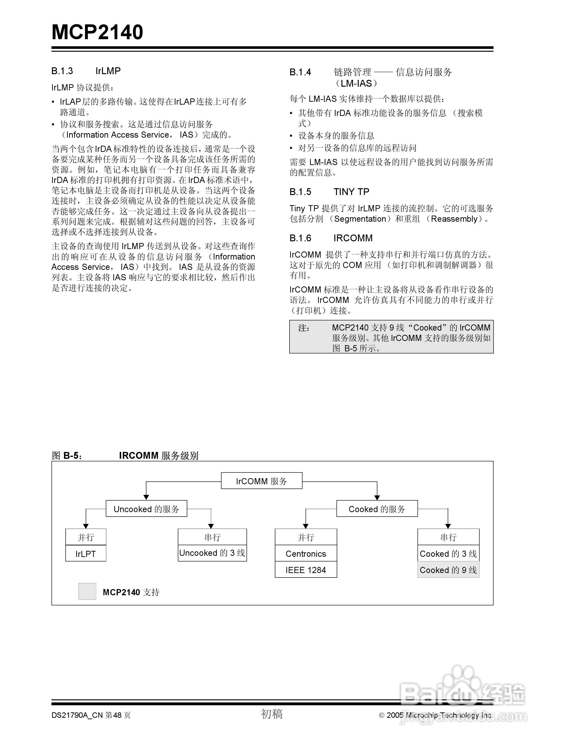 MICROCHIP MCP2140控制器说明书:[5]