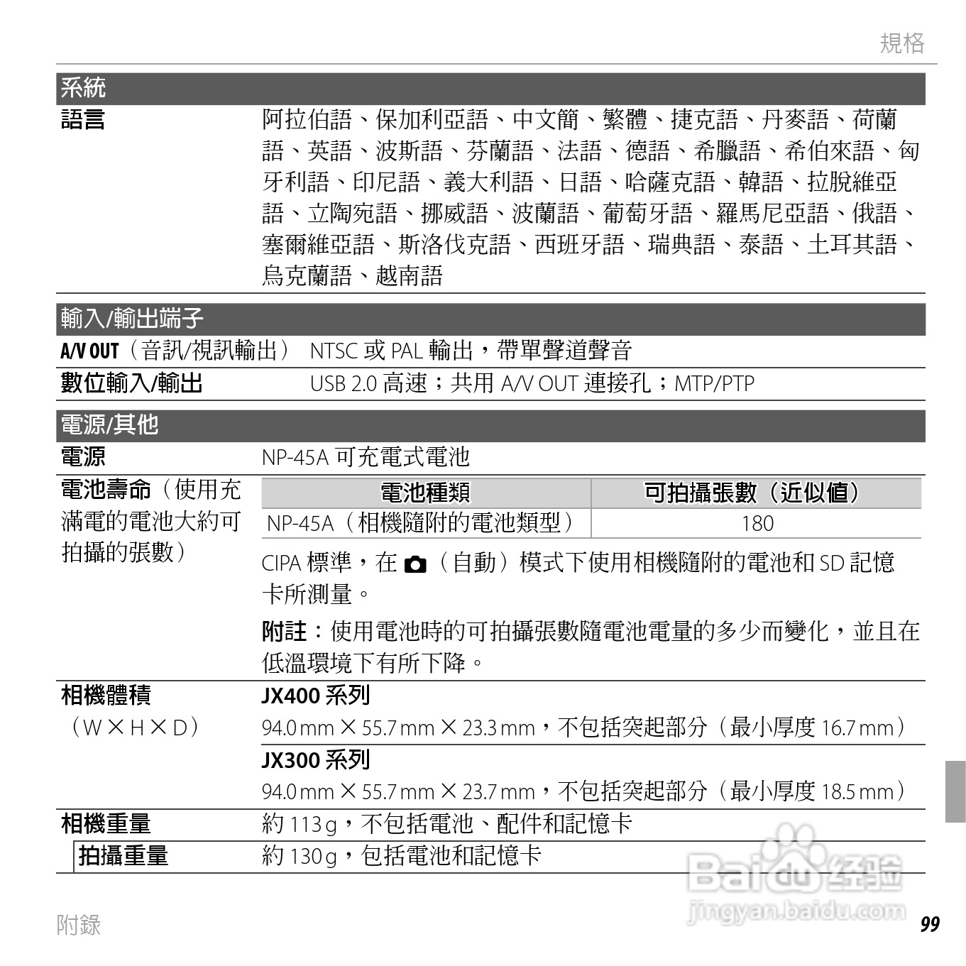 富士FinePix JX400数码相机使用说明书:[12]