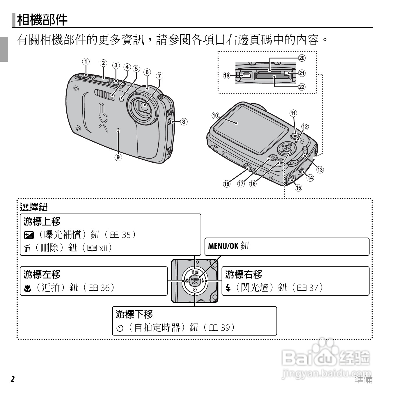 富士FinePix XP30数码相机使用说明书:[2]