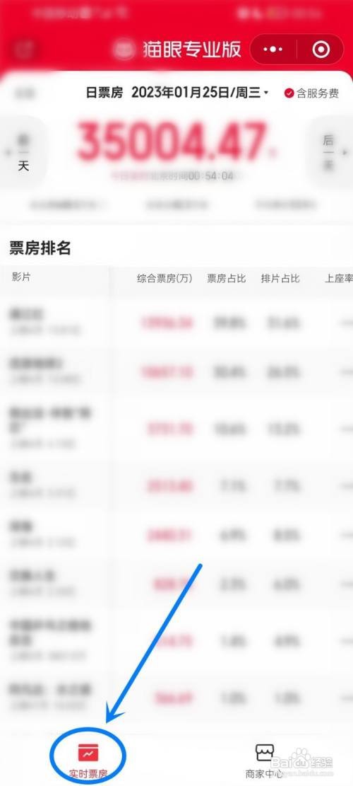 2023春节电影票房实时排行榜在哪里看