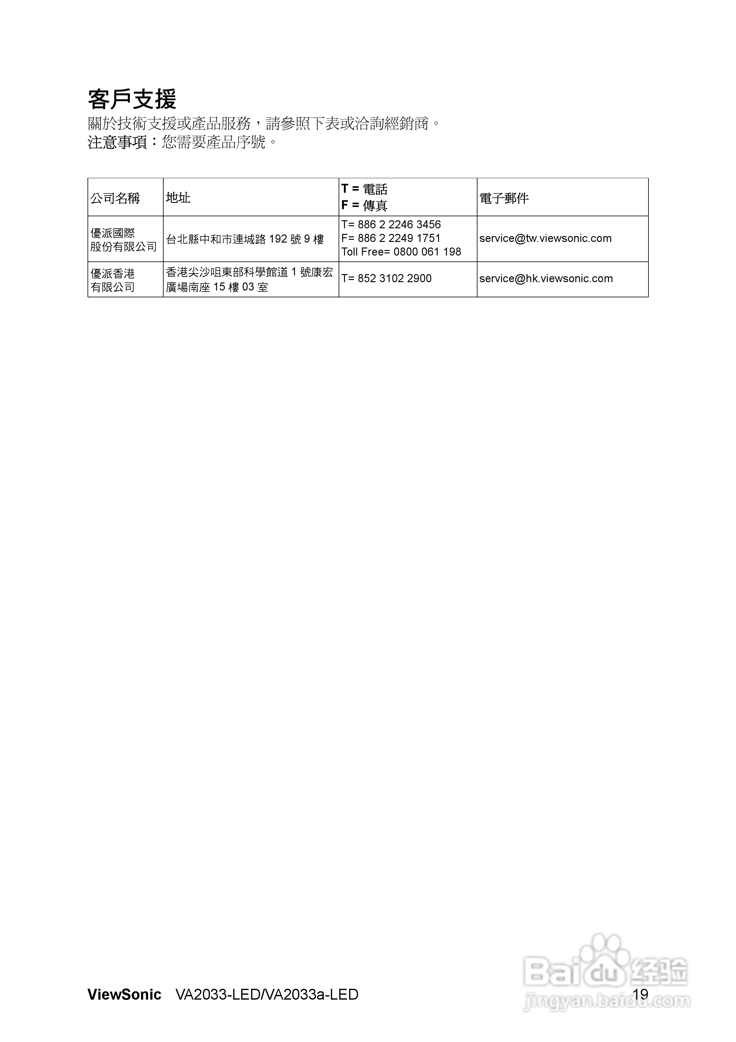 ViewSonic优派VA2033-LED显示器说明书:[3]