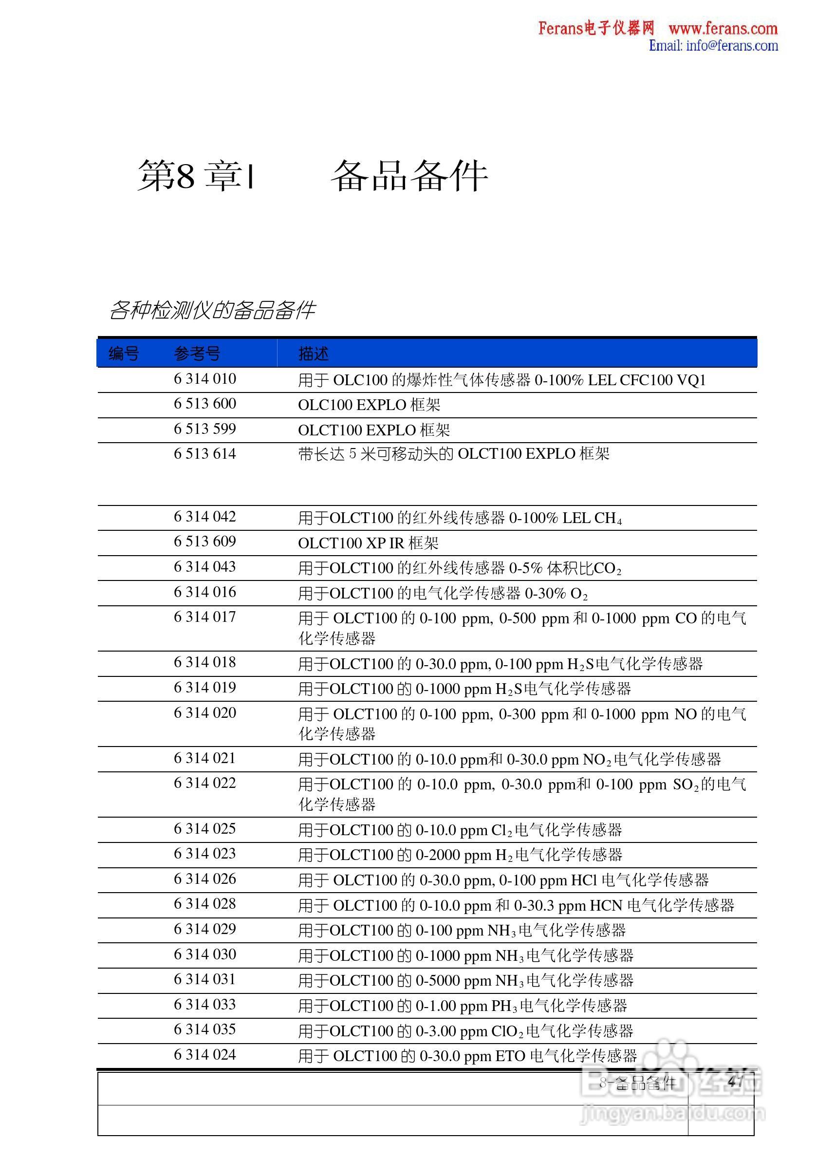 奥德姆OLCT100固定式气体检测仪说明书:[5]