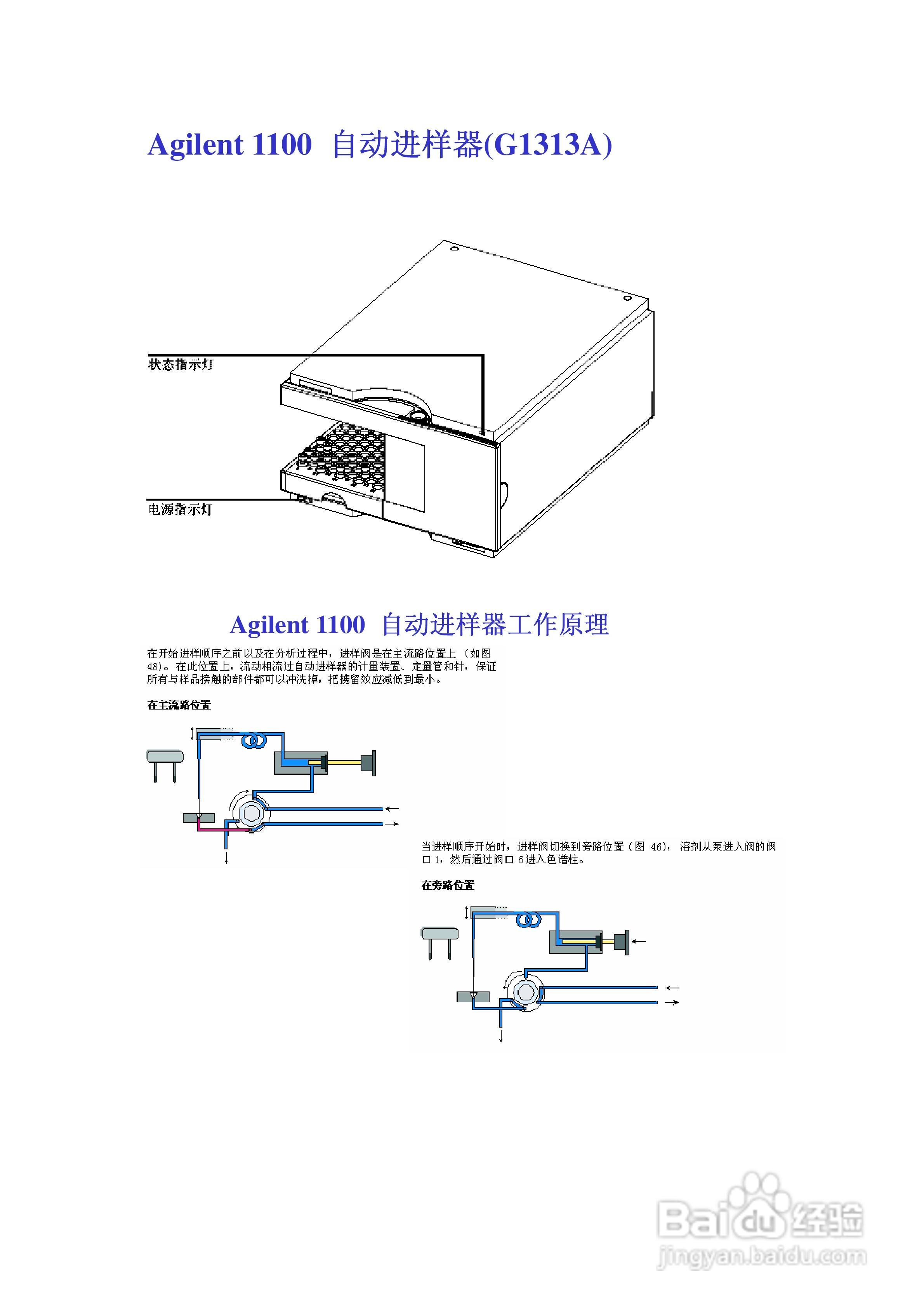 Agilent 1100系列HPLC在线脱气机说明书:[2]