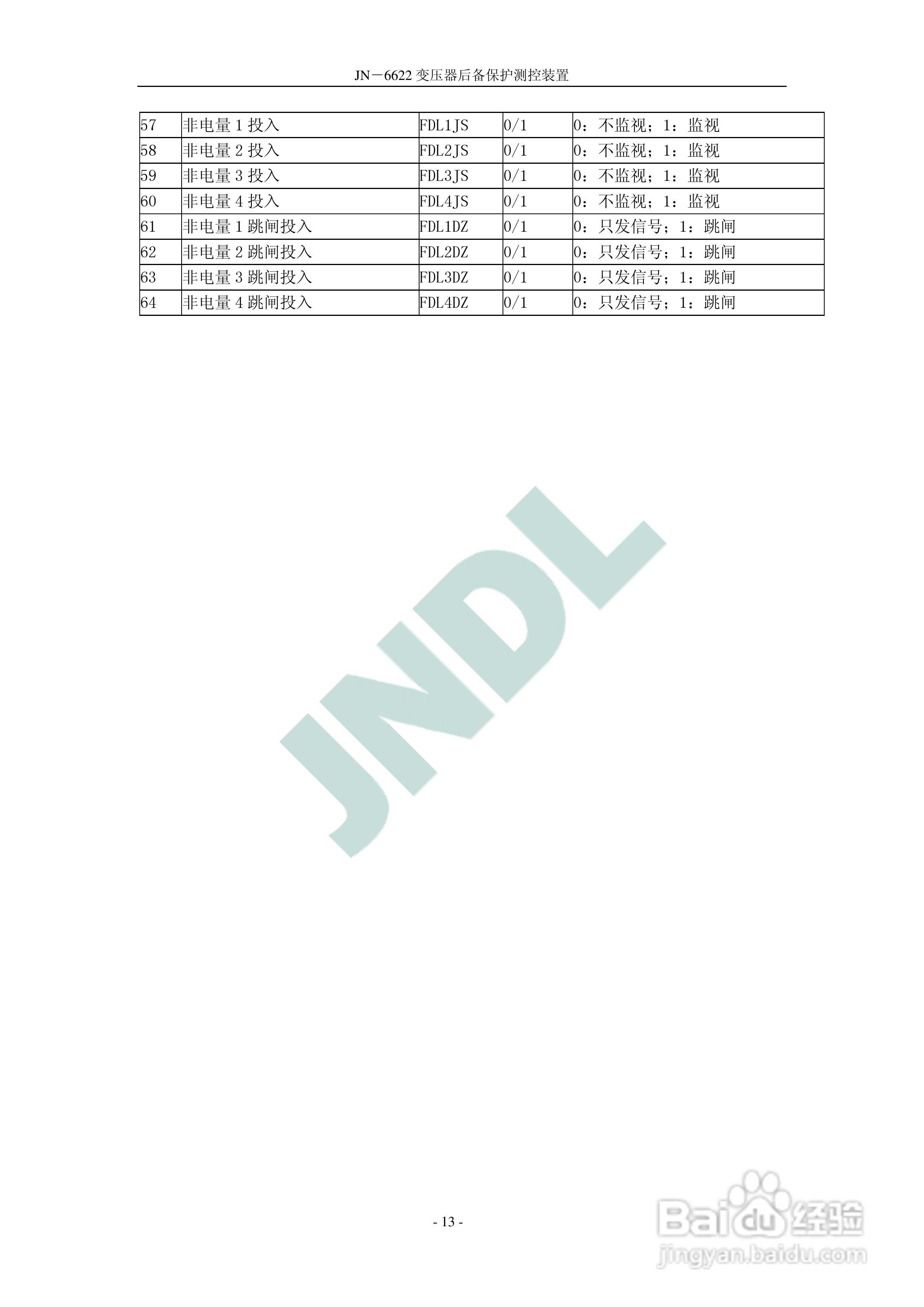 冀能电力JN-6622微机变压器后备保护测控装置使用说明:[2]