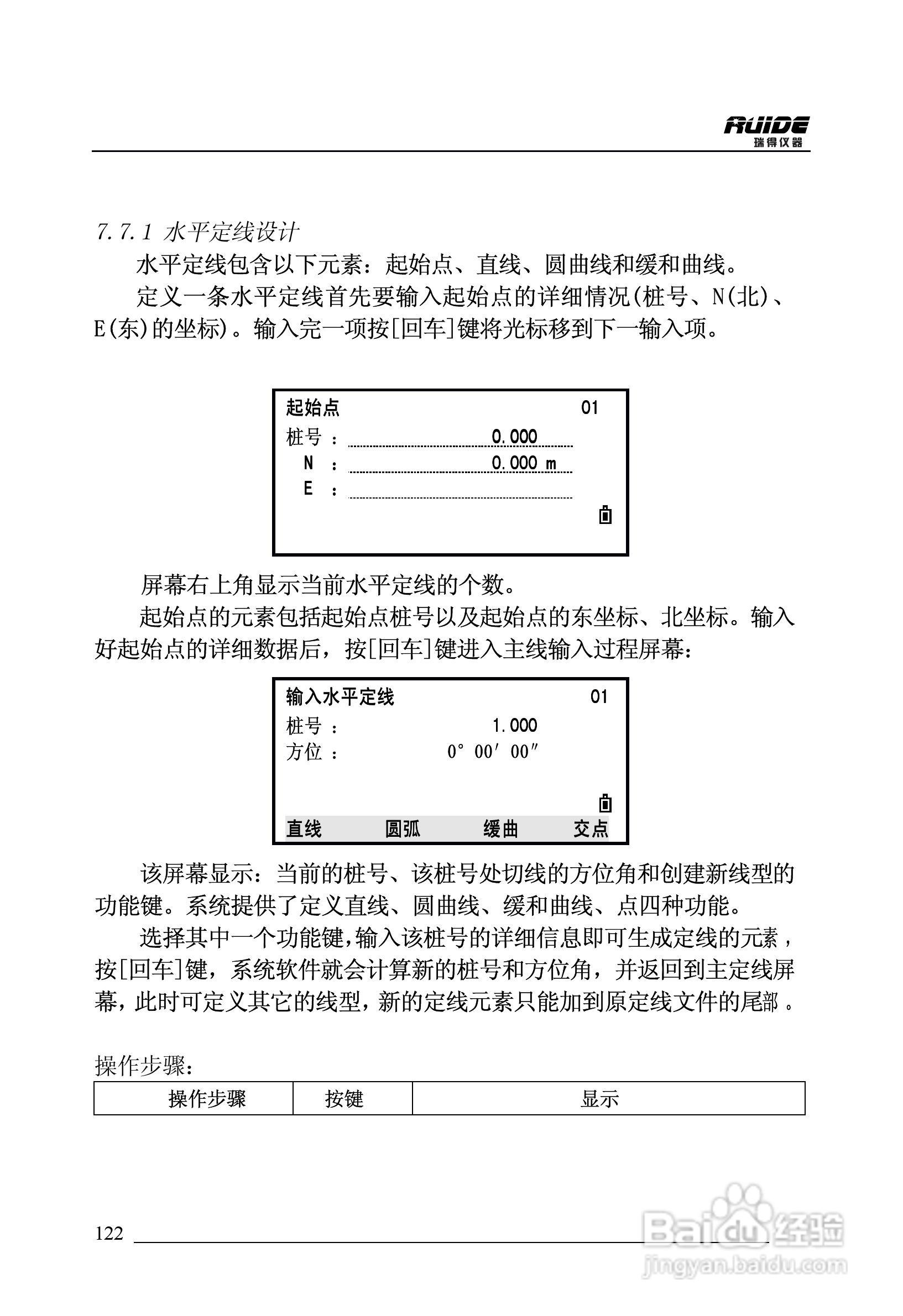 瑞得RTS-862/5R全站仪说明书:[13]