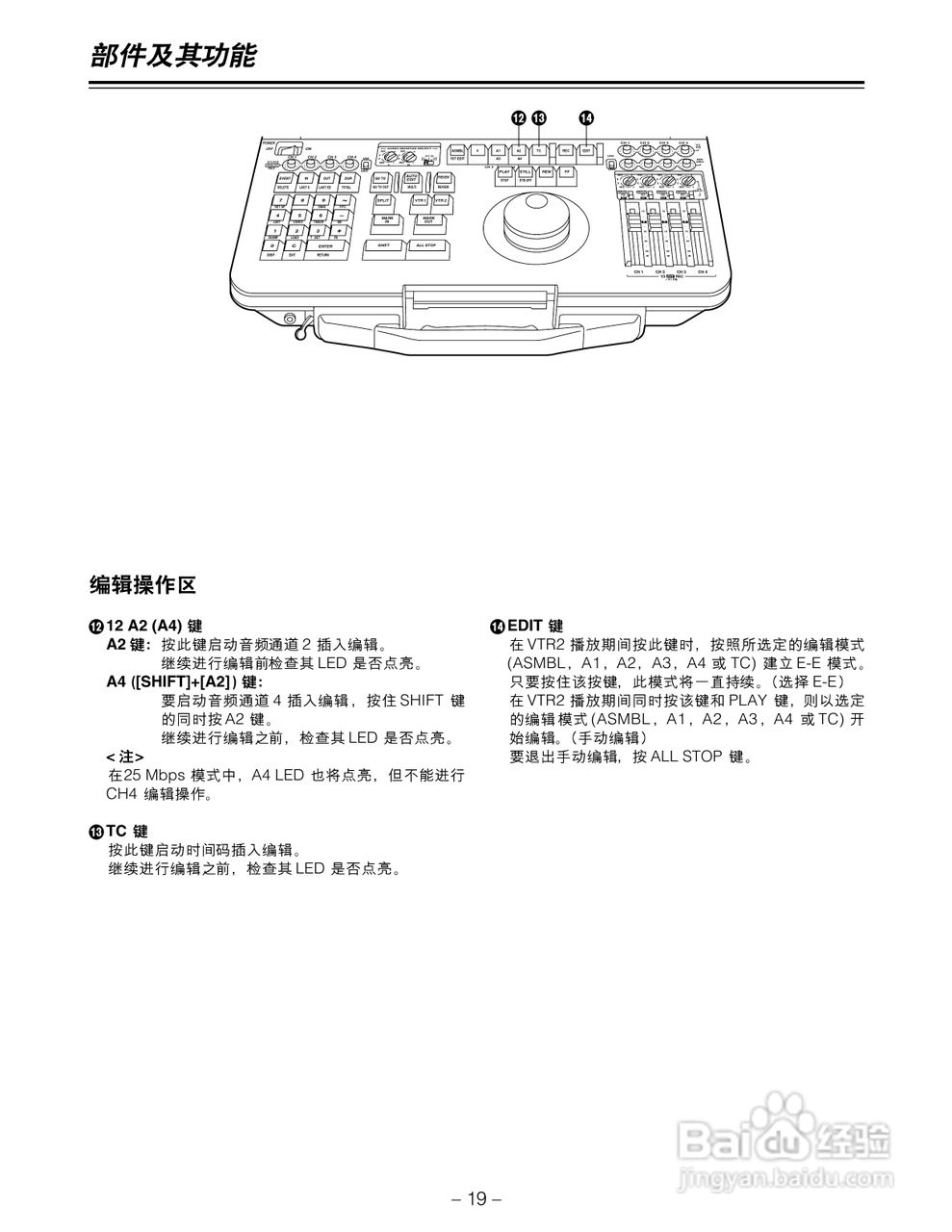 松下AJ-LT95MC数码摄像机说明书:[2]