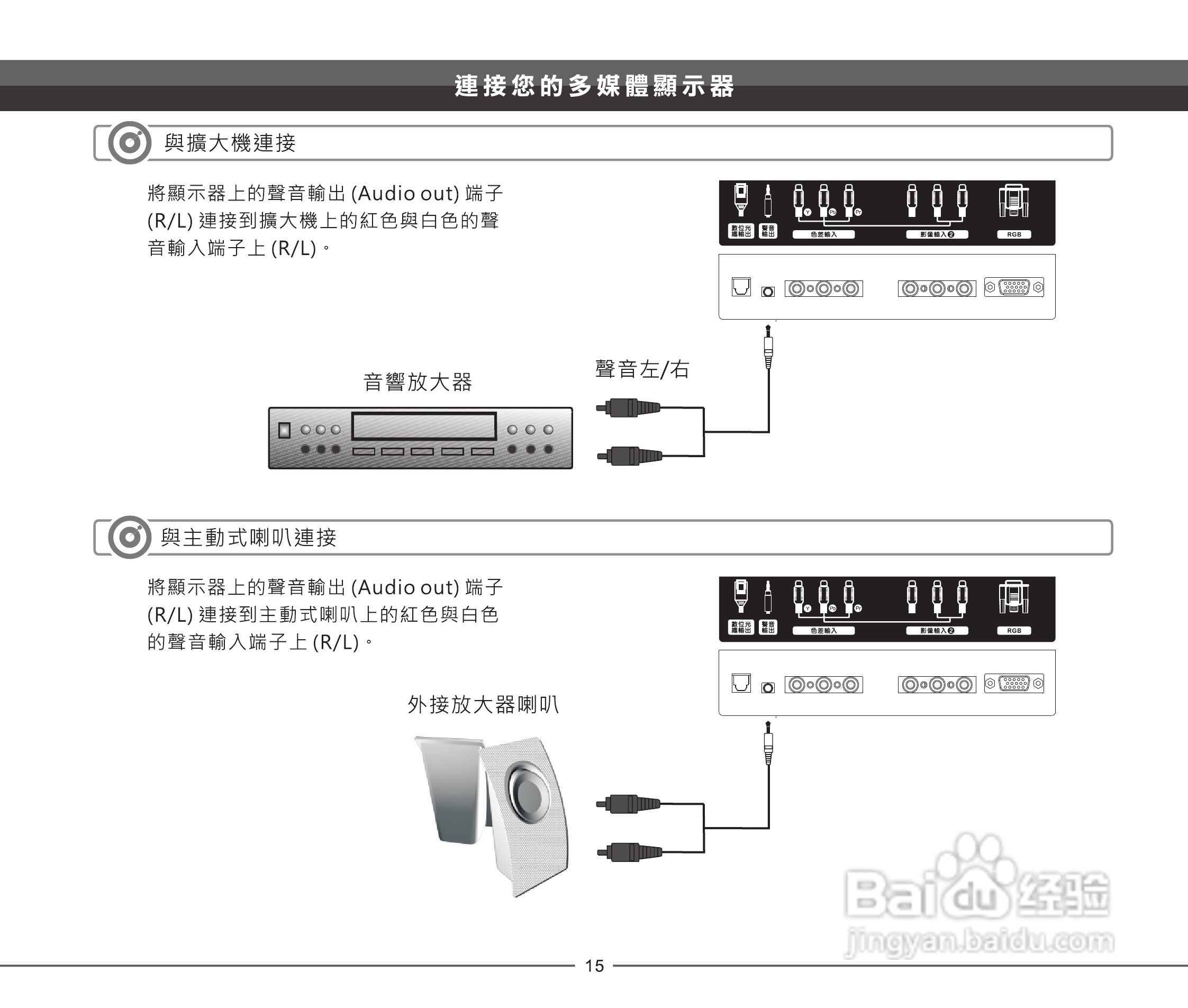 声宝LEM-40Z826型多媒体液晶显示器说明书:[2]