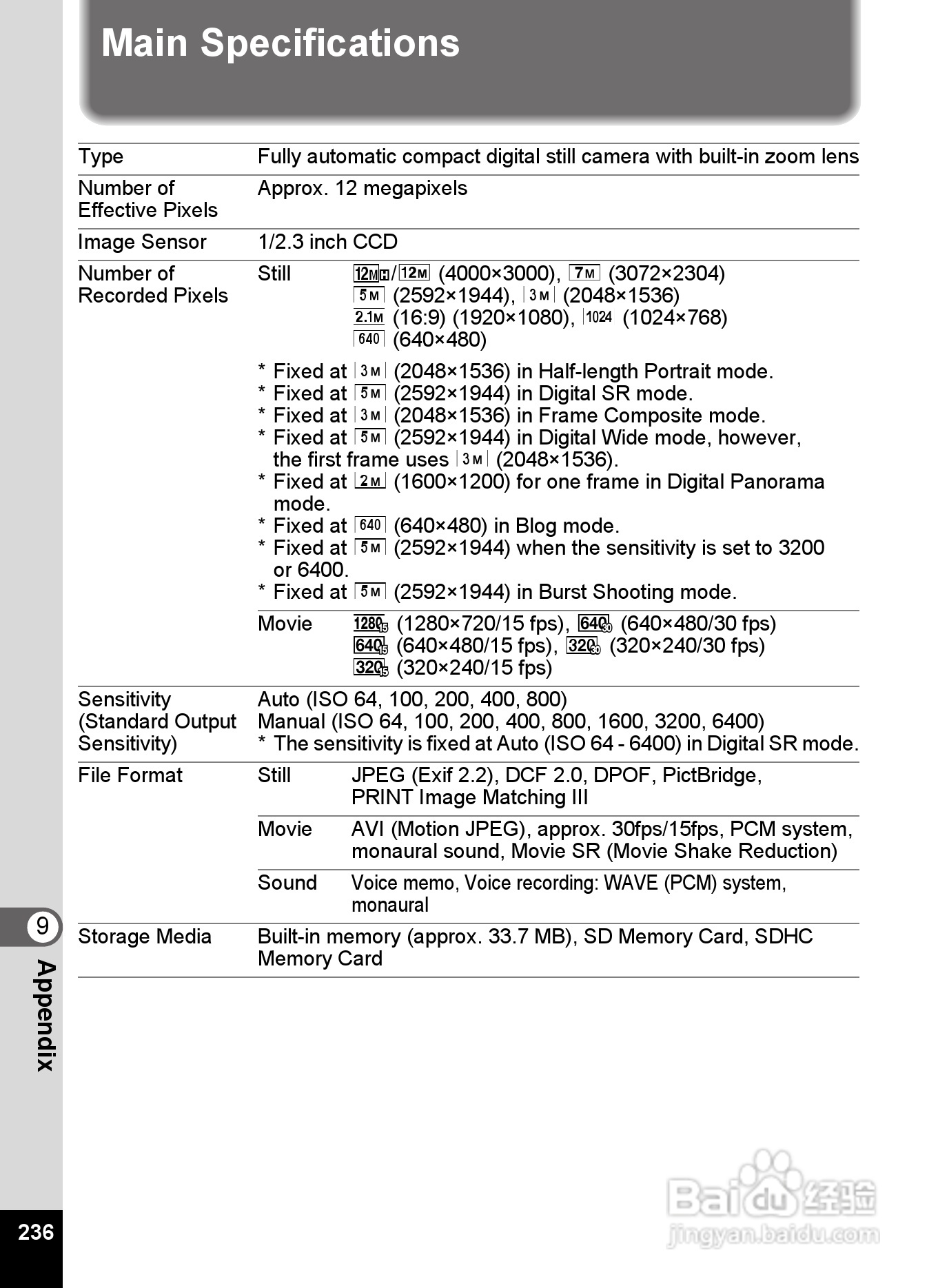 宾得Optio P70数码相机使用说明书:[24]