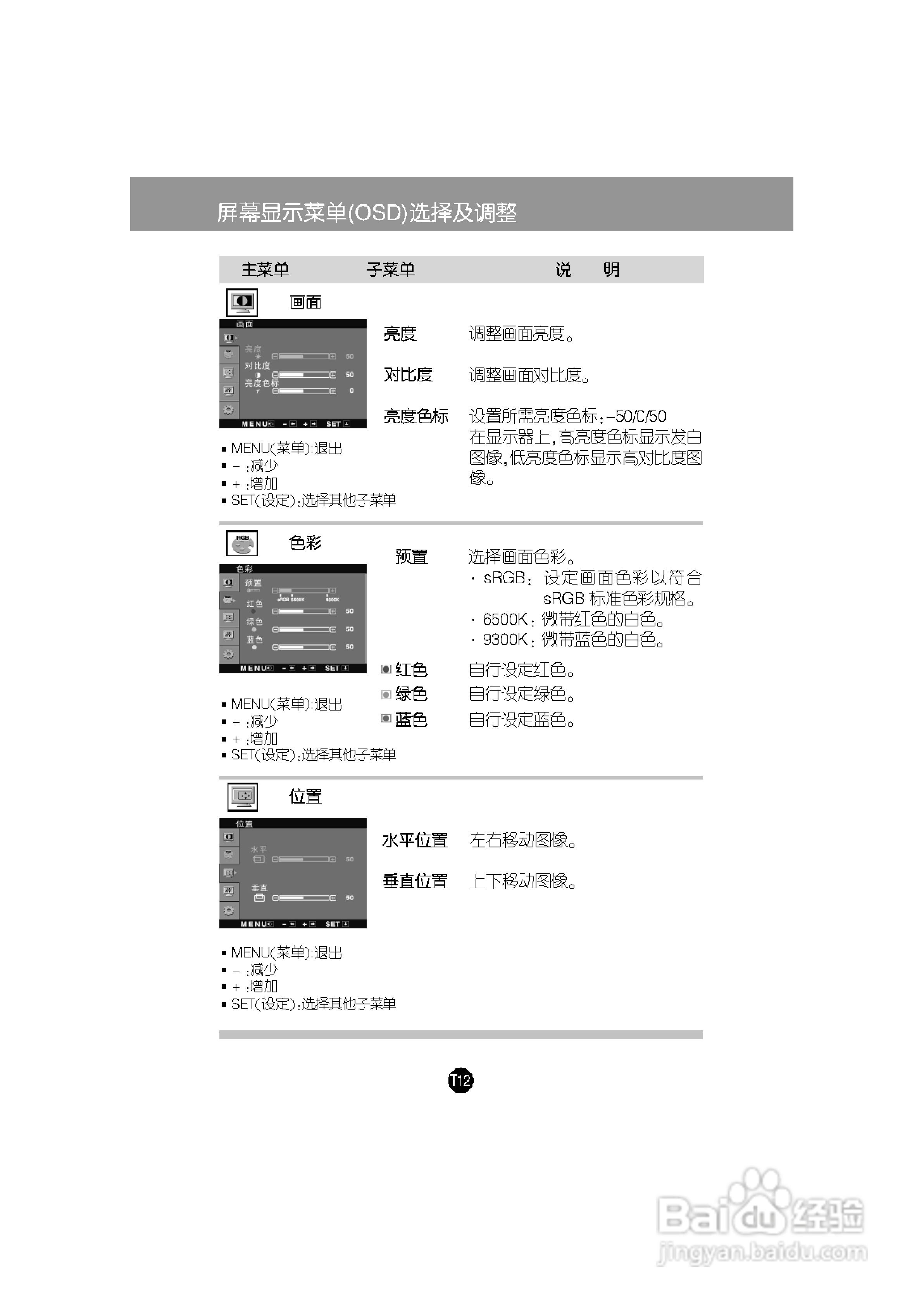 LG W206WTG液晶显示器使用说明书:[2]
